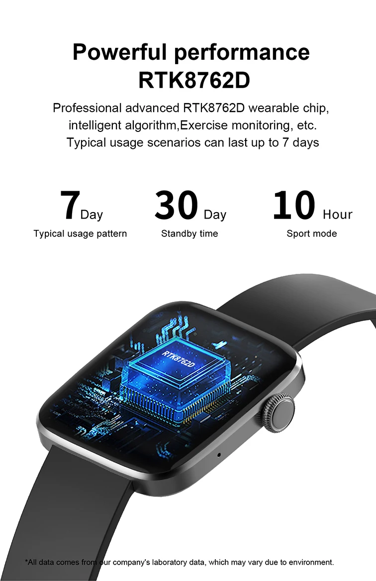 SANLEPUS 1.8 collu HD Ekrāns, Smart Skatīties Ir 2021. Vīrieši Sievietes Smartwatch GPS Trajektorijas Bluetooth Zvanu Android Apple Huawei Xiaomi Attēls 2