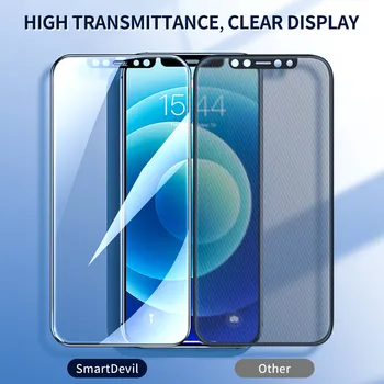 SmartDevil 360 Anti Spy Ekrāna Aizsargi iPhone 13 12 Pro Max Privātuma Rūdīts Stikls iPhone 13 12 mini Pilna apdrošināšana 2