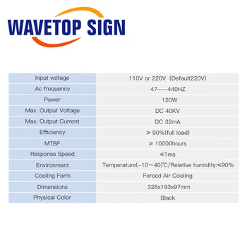 WaveTopSign 120W CO2 Lāzera Barošanas Avots HY-WA120 par CO2 Lāzera Gravēšanas un Griešanas Mašīna Ilgi Garantija 2